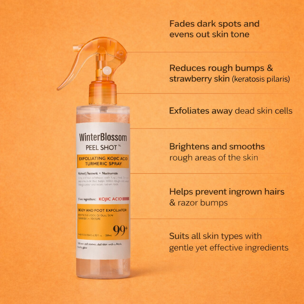 Kojic & Turmeric Body Spray