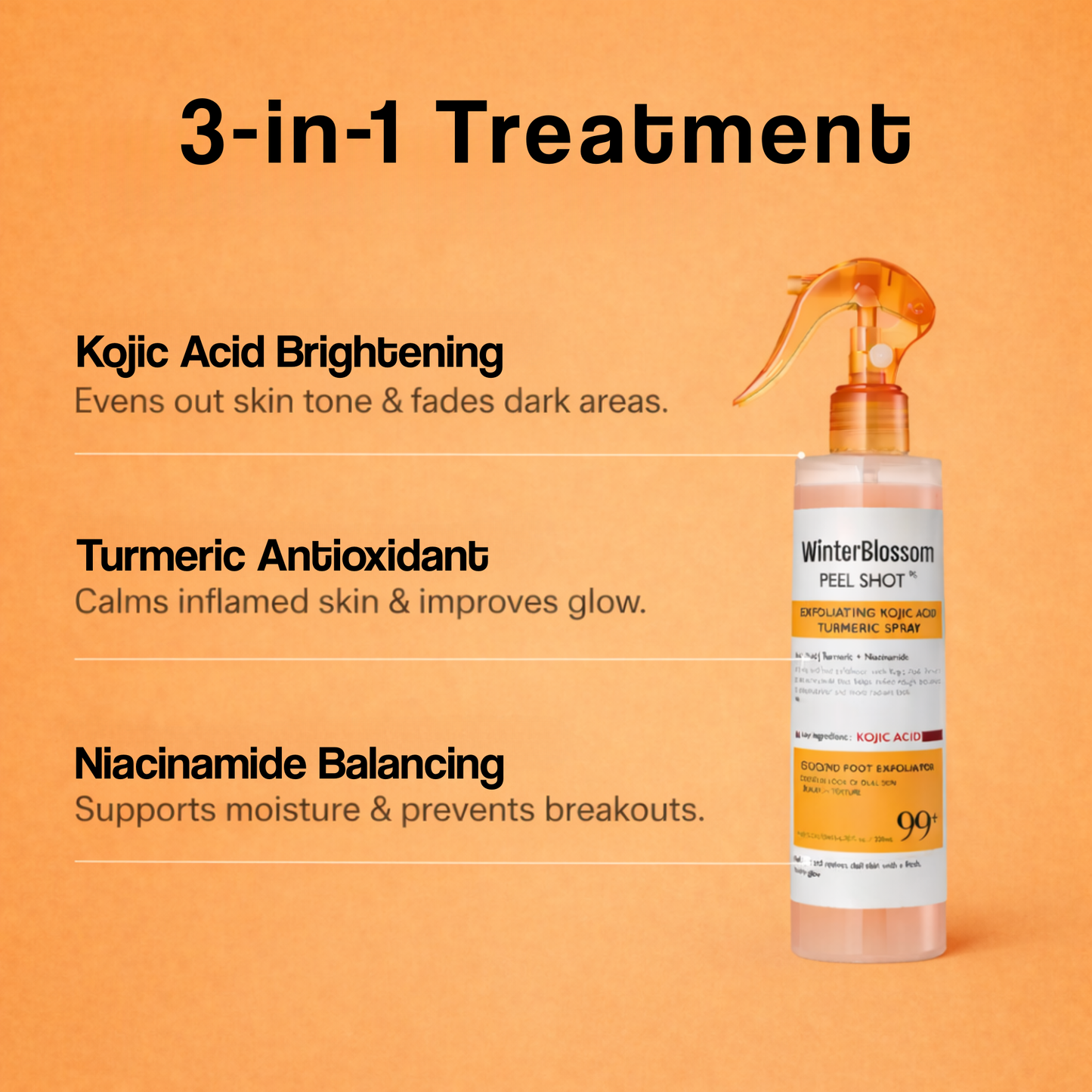 Kojic & Turmeric Body Spray