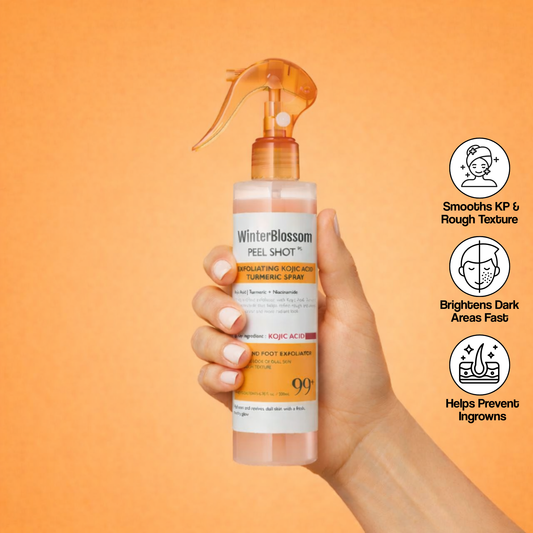 Kojic & Turmeric Body Spray