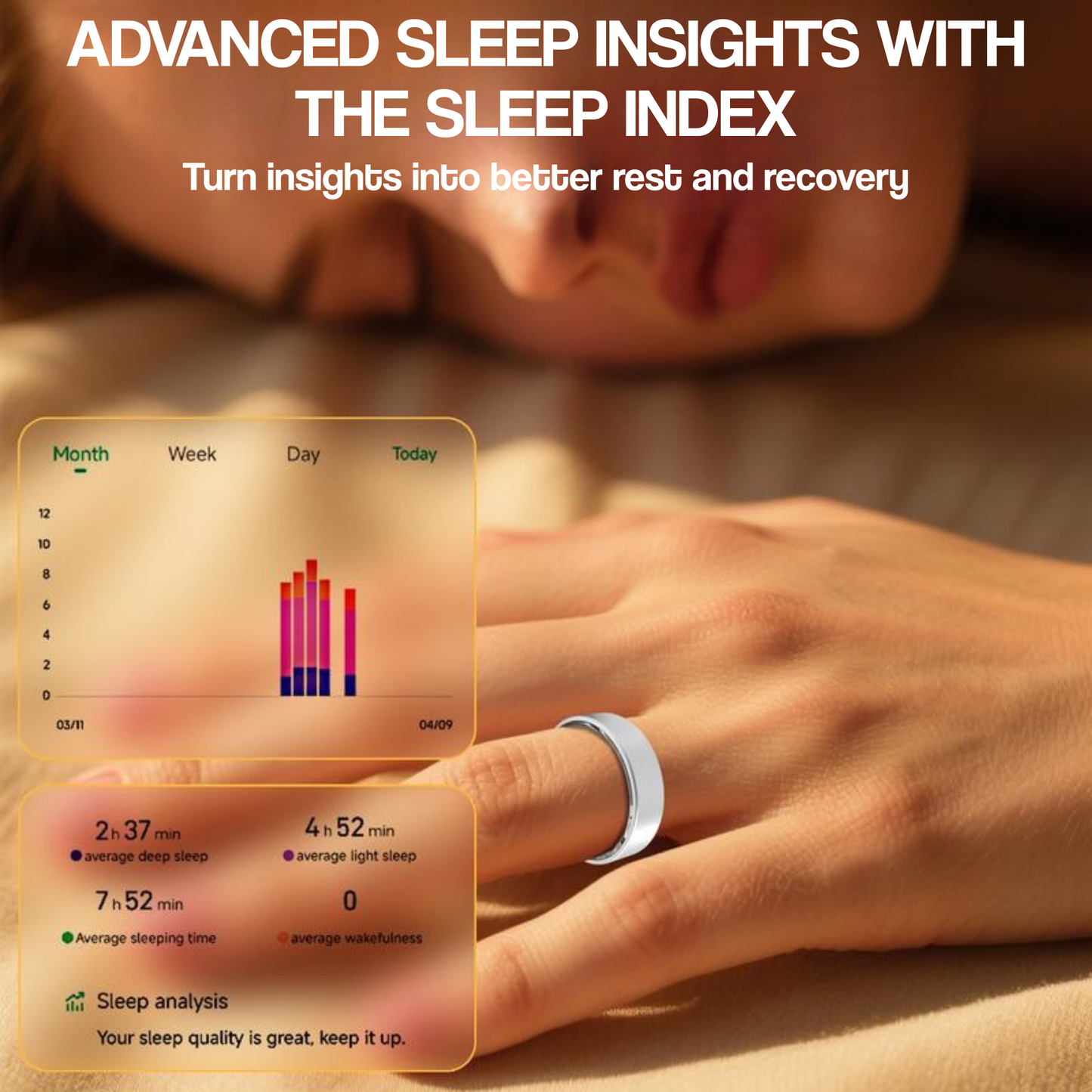 Wellness Smart Ring