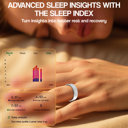 Wellness Smart Ring